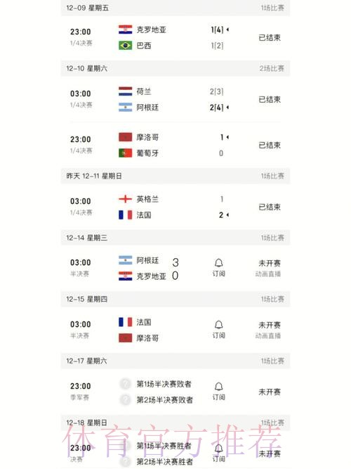 世界杯比分哪个好入口地址 世界杯比分哪个好入口地址