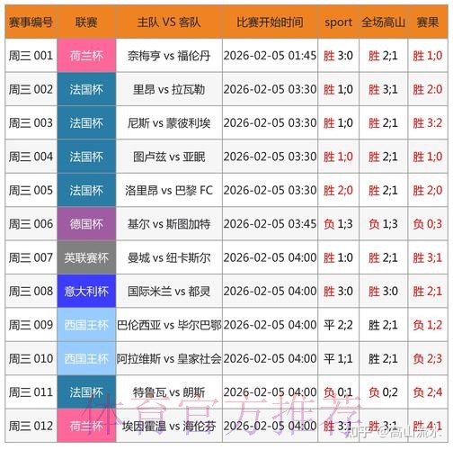 世界杯预测APP最新网址 世界杯预测APP最新网址