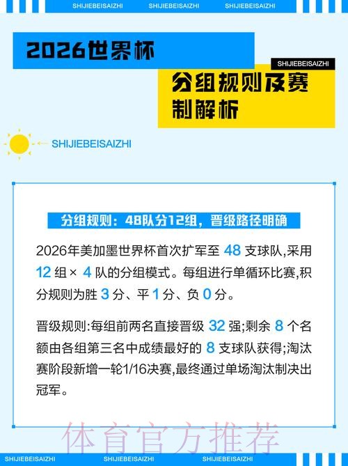 2026世界杯比分软件全站 2026世界杯比分软件全站