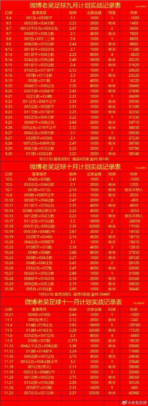 世界杯买球网站 世界杯买球网站