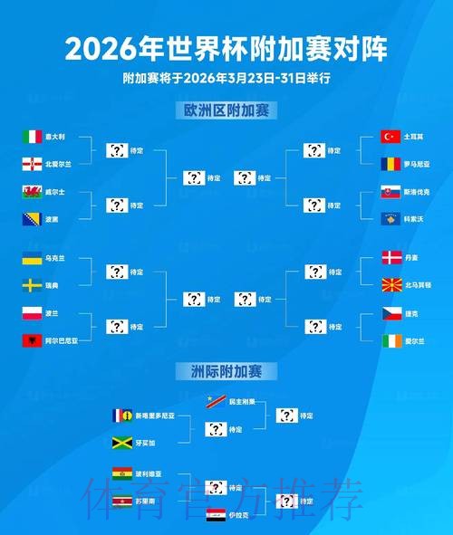 2026世界杯竞猜推荐官方